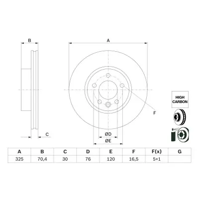 Juego de disco de freno BOSCH 0 986 479 F22 Barato